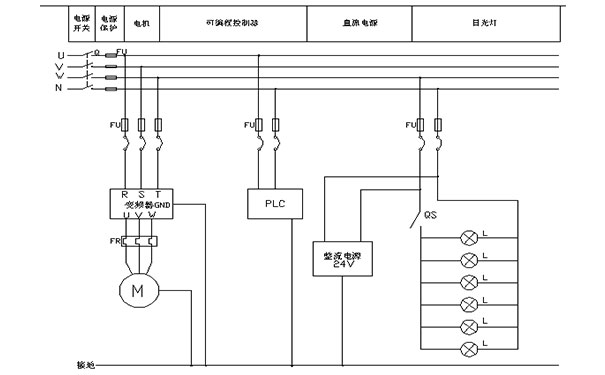 三翼自動旋轉門控制系統(tǒng)原理圖