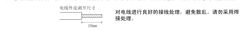 快速門(mén)變頻器電線(xiàn)剝開(kāi)示意圖
