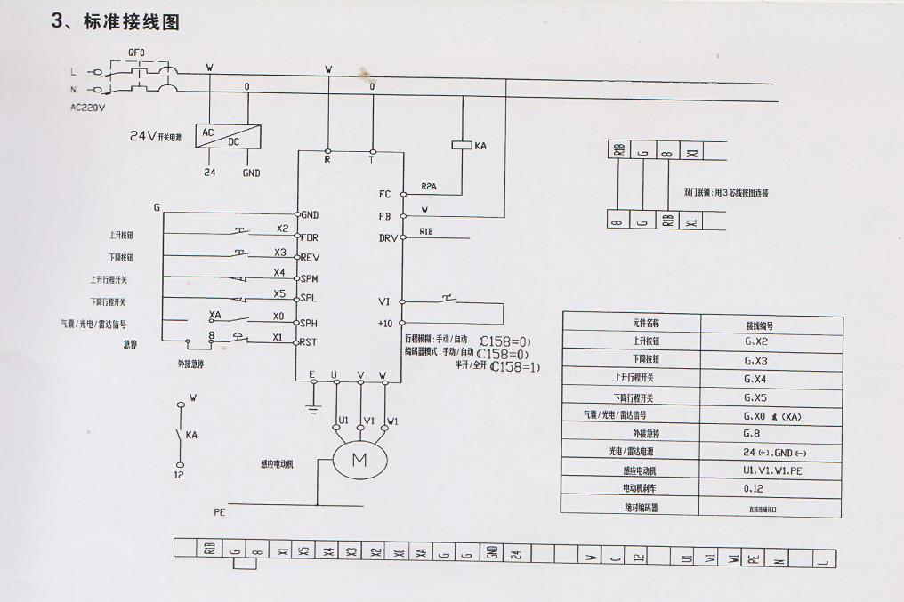 快速卷簾門(mén)標(biāo)準(zhǔn)接線圖