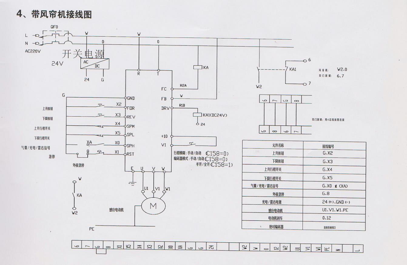 快速卷簾門(mén)帶風(fēng)簾機(jī)接線圖