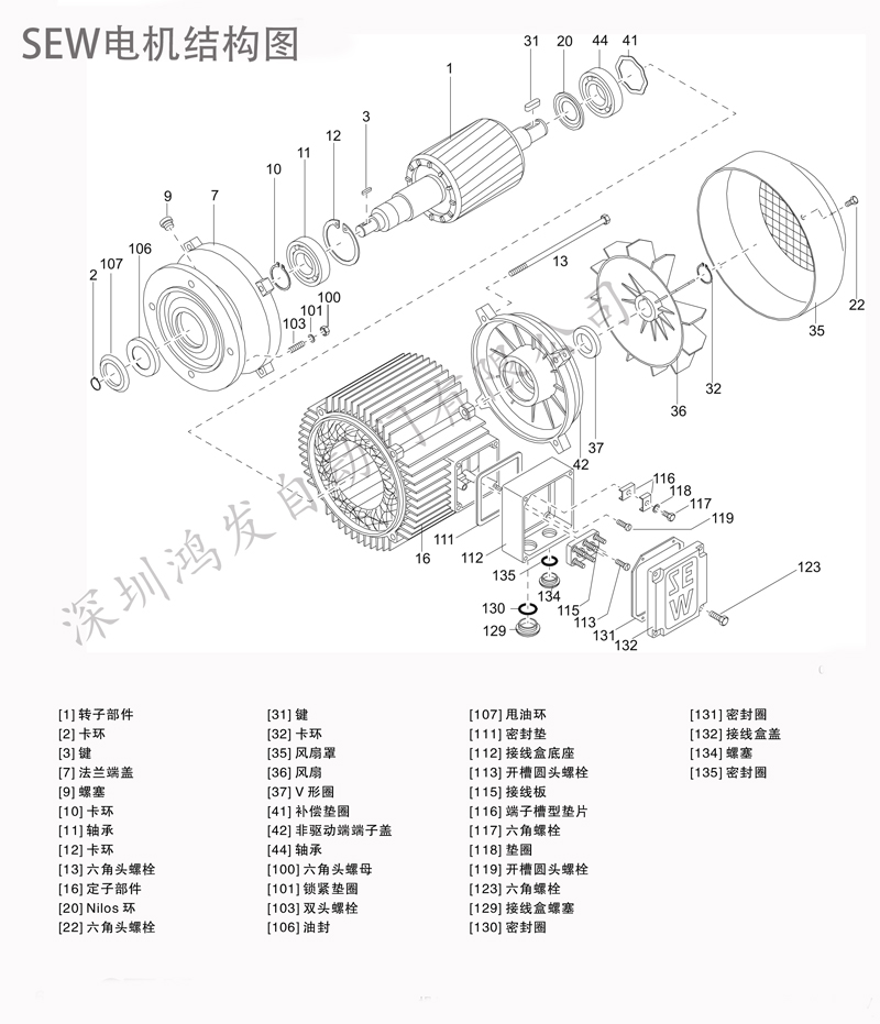 sew電機結(jié)構(gòu)圖 sew電機結(jié)構(gòu)圖
