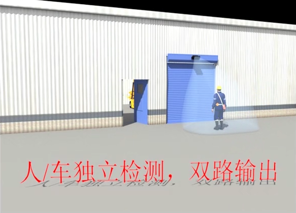 快速卷簾門自動感應器